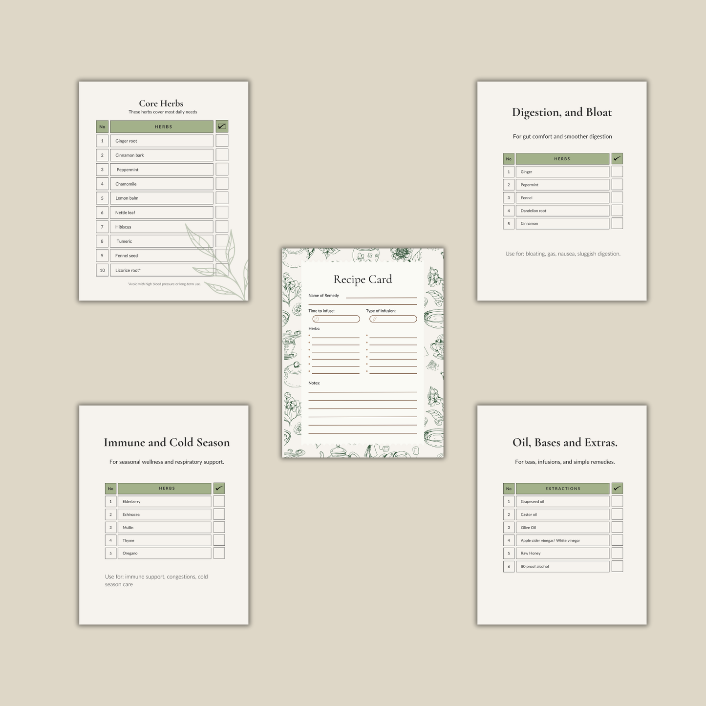 The Essential Apothecary Checklist