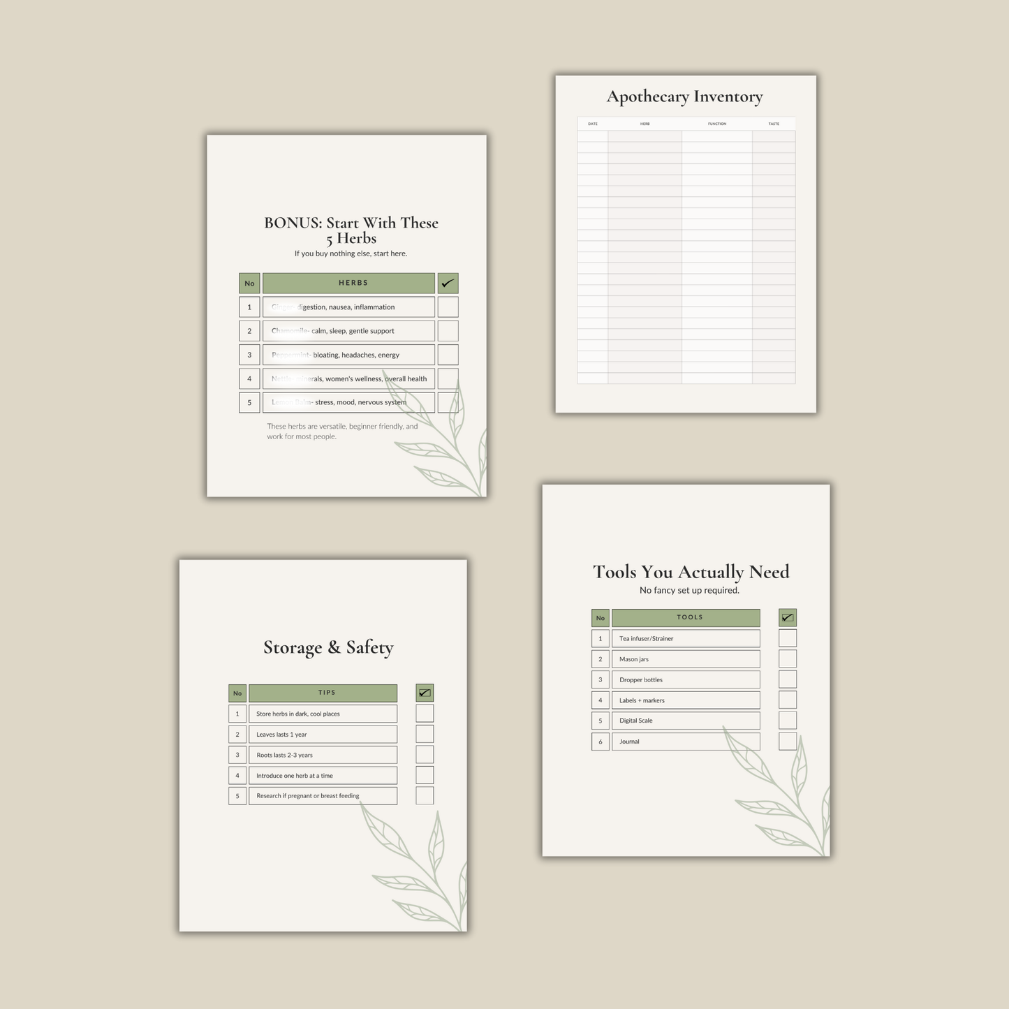 The Essential Apothecary Checklist